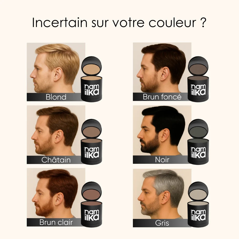 Image popup